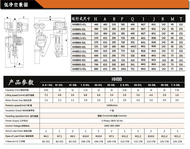 米兰app站官方官网-米兰(中国)
,长沙电动葫芦,长沙钢丝绳,电子吊秤哪里的好