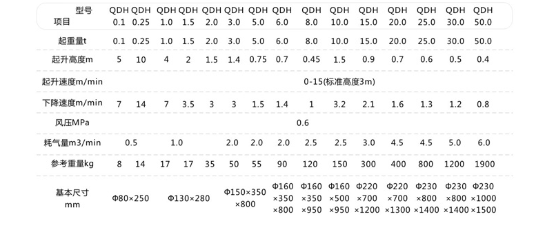 米兰app站官方官网-米兰(中国)
,长沙电动葫芦,长沙钢丝绳,电子吊秤哪里的好
