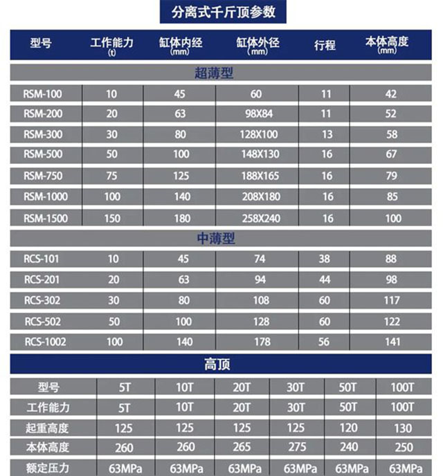 米兰app站官方官网-米兰(中国)
,长沙电动葫芦,长沙钢丝绳,电子吊秤哪里的好