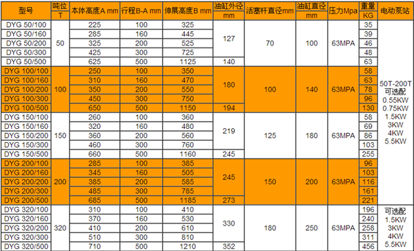 米兰app站官方官网-米兰(中国)
,长沙电动葫芦,长沙钢丝绳,电子吊秤哪里的好