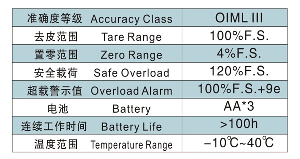 米兰app站官方官网-米兰(中国)
,长沙电动葫芦,长沙钢丝绳,电子吊秤哪里的好
