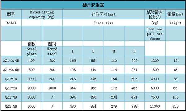 米兰app站官方官网-米兰(中国)
,长沙电动葫芦,长沙钢丝绳,电子吊秤哪里的好