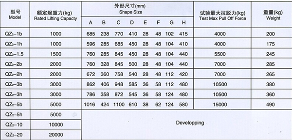 米兰app站官方官网-米兰(中国)
,长沙电动葫芦,长沙钢丝绳,电子吊秤哪里的好